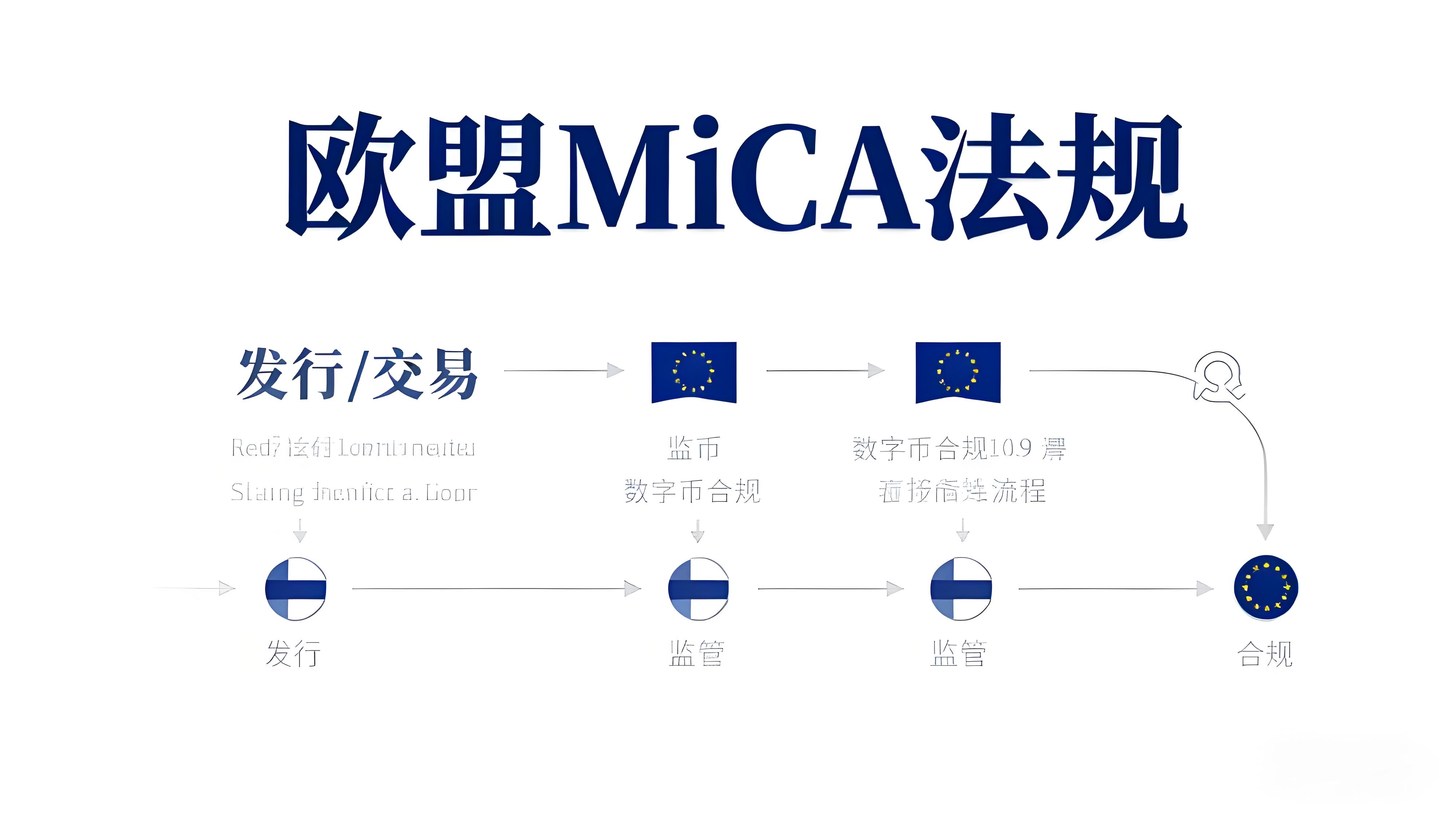 比特币合约挖矿如何赚钱？