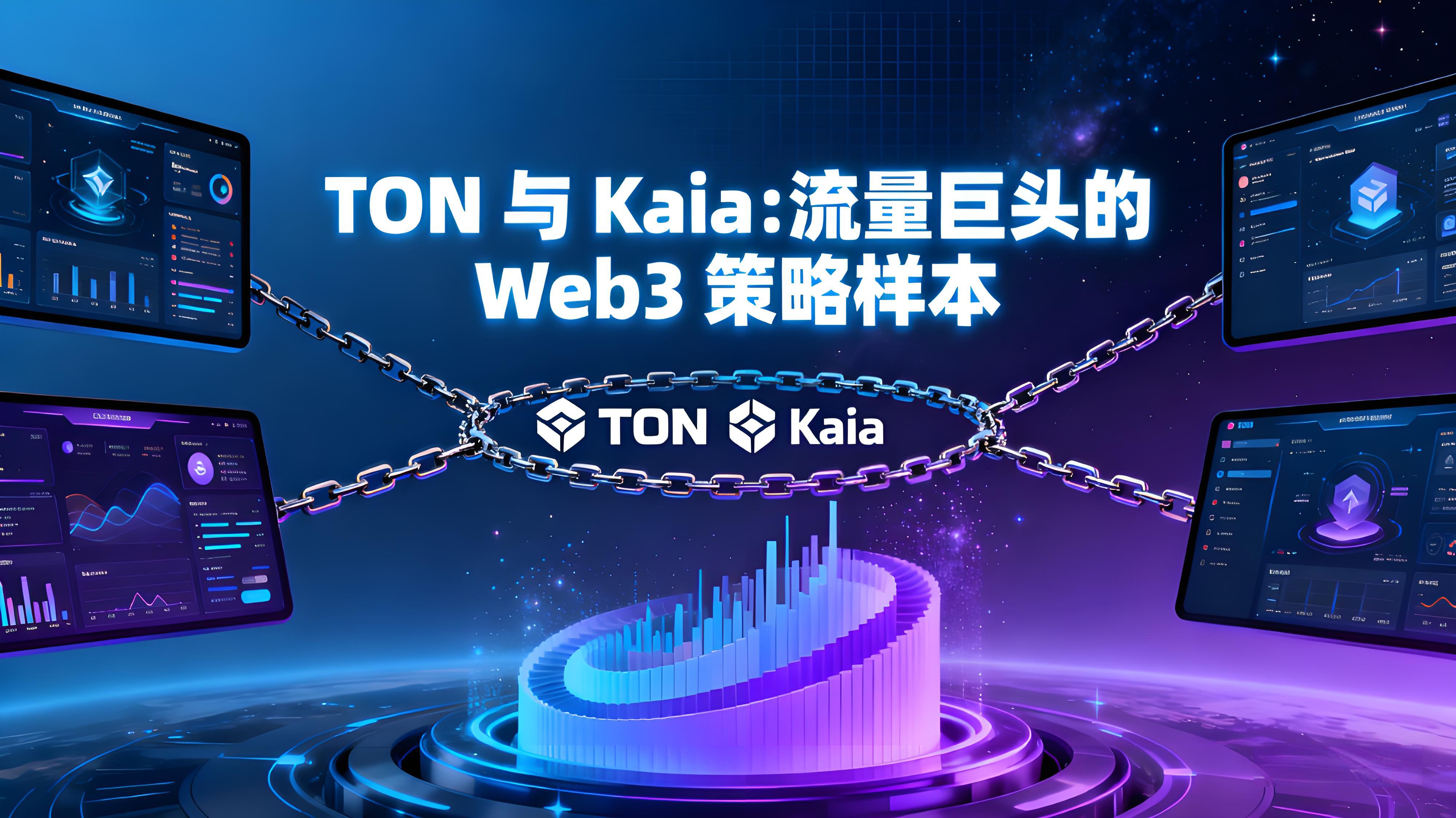 OKX Ventures有哪60项目与14大趋势前瞻？