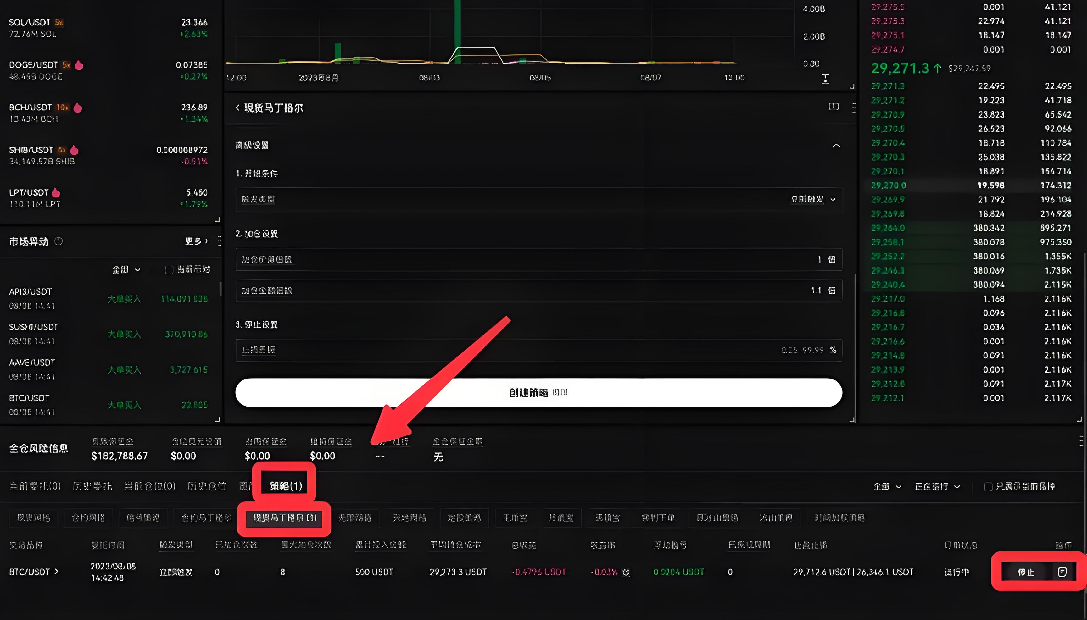 怎么高效运用欧易OKX马丁格尔策略?