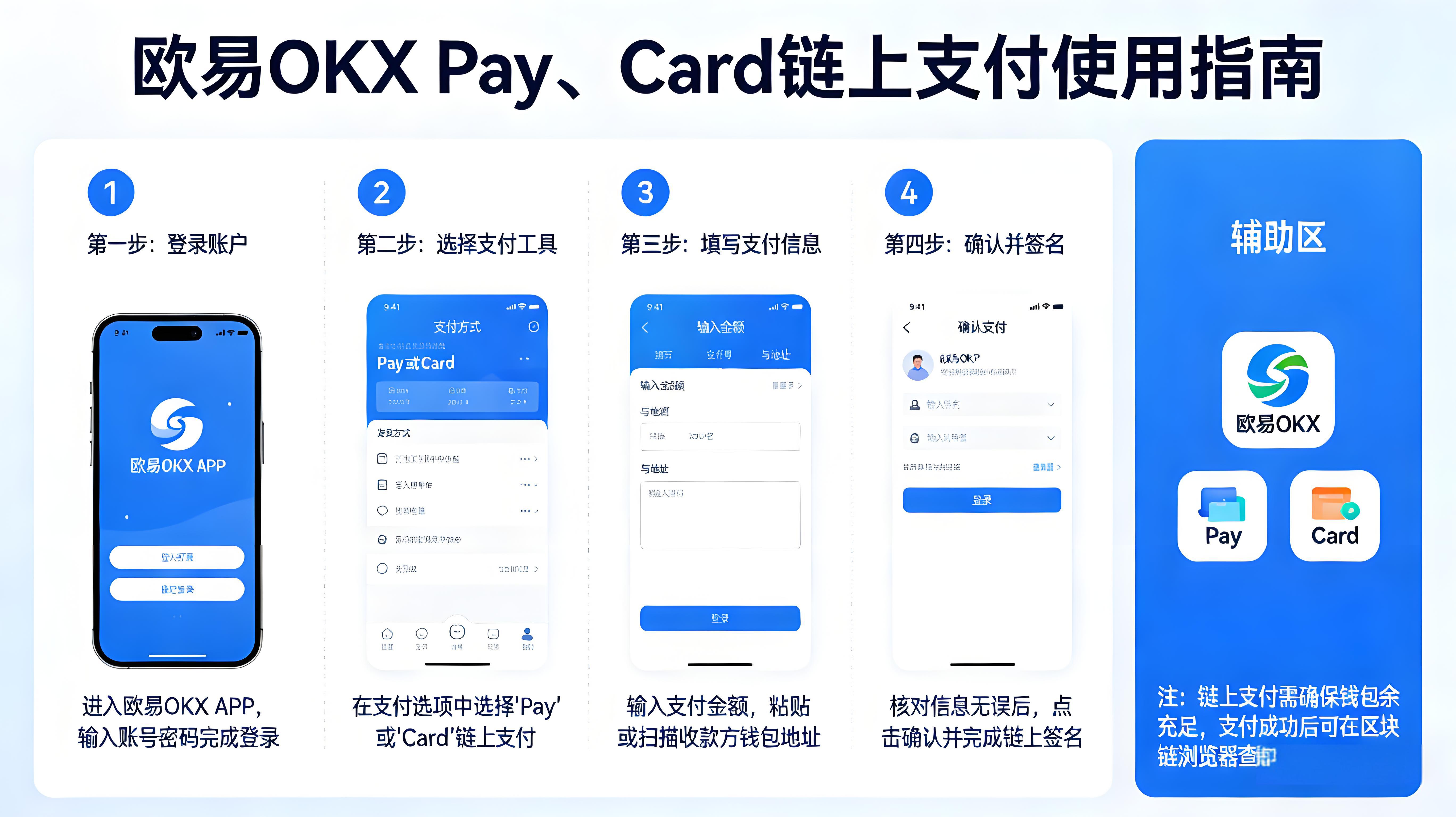 使用Pay和Card链上支付有风险吗?