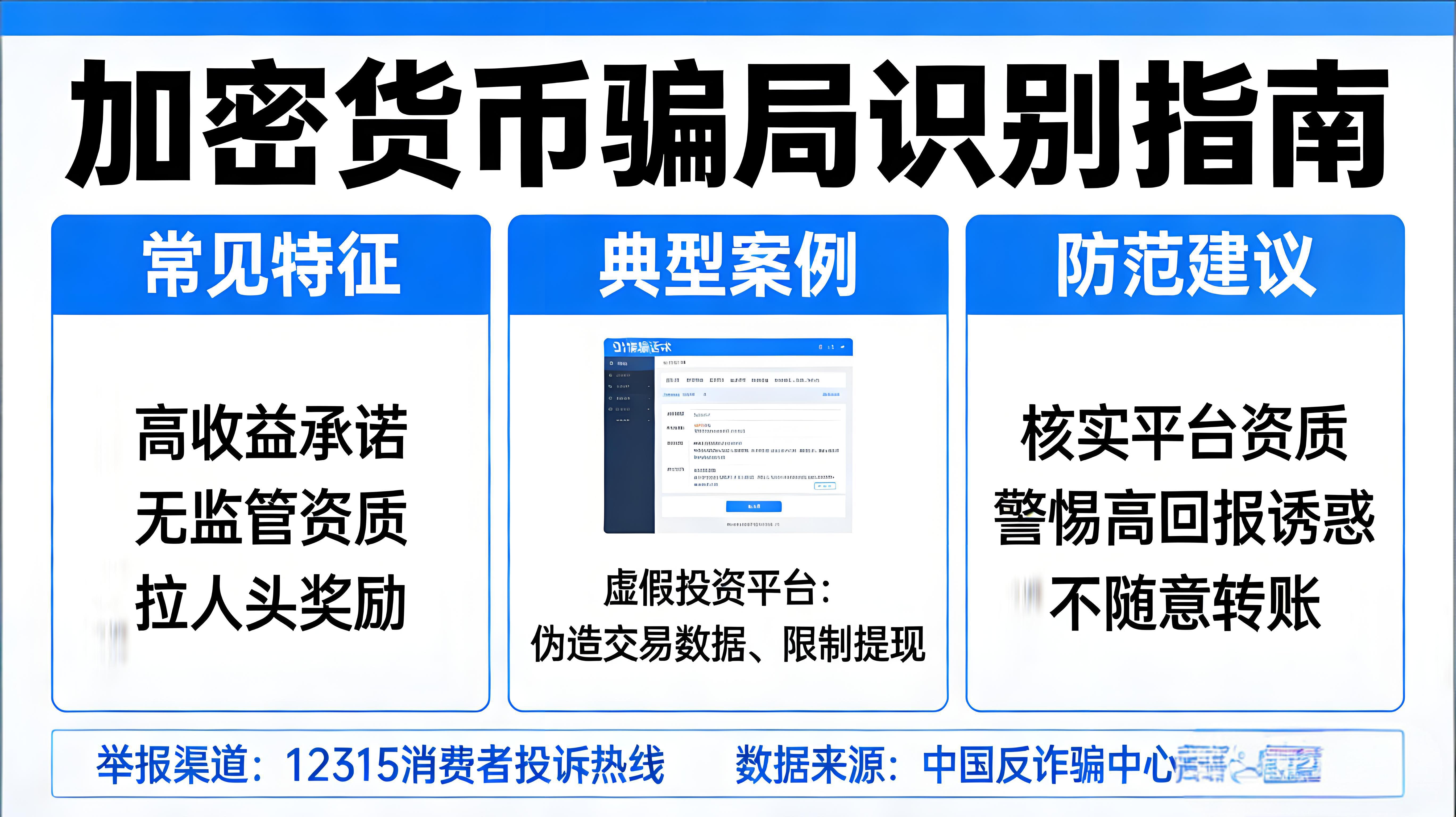 防范加密货币骗局有何攻略？