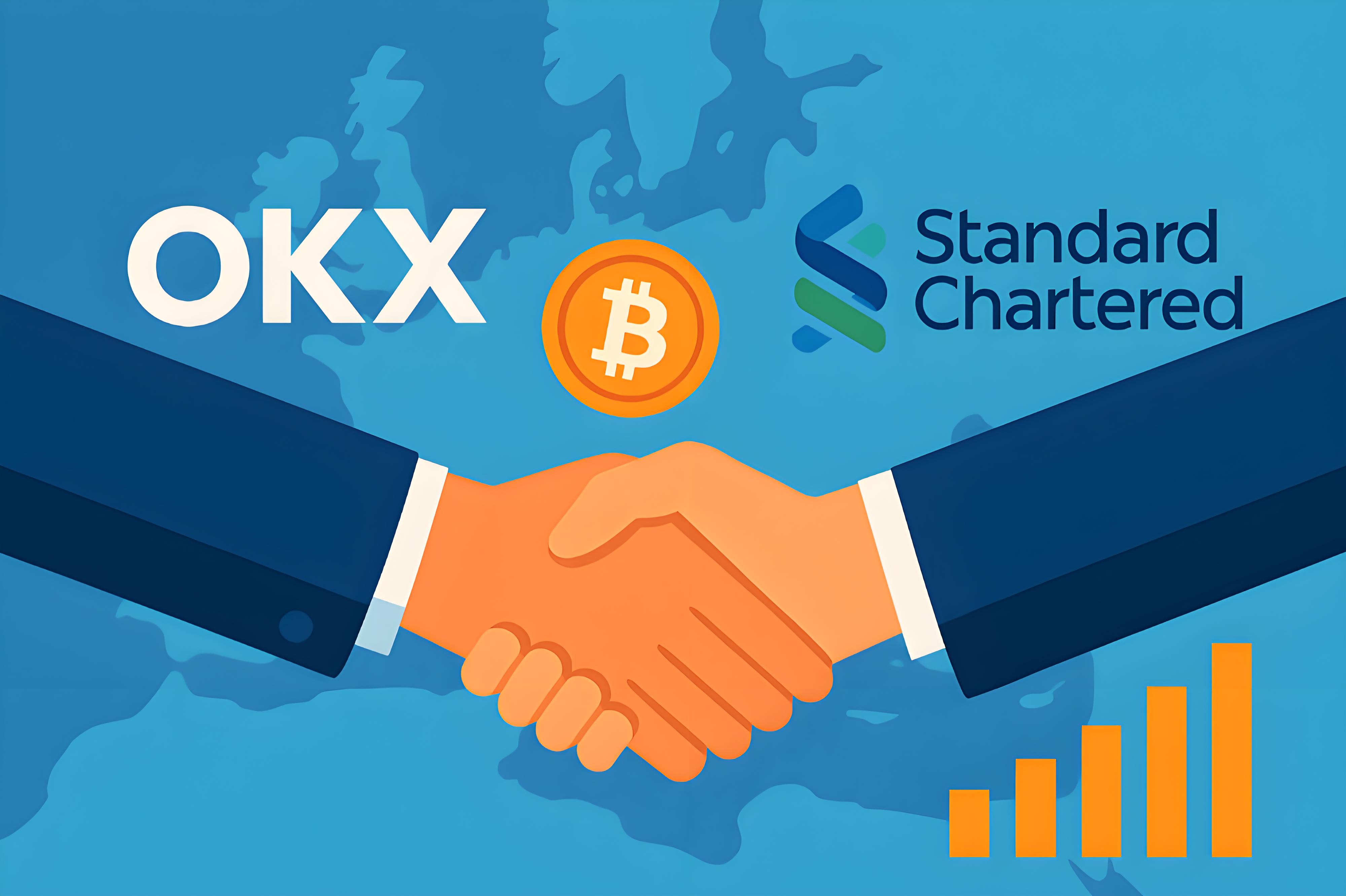 OKX与渣打银行合作欧洲亮点是什么？